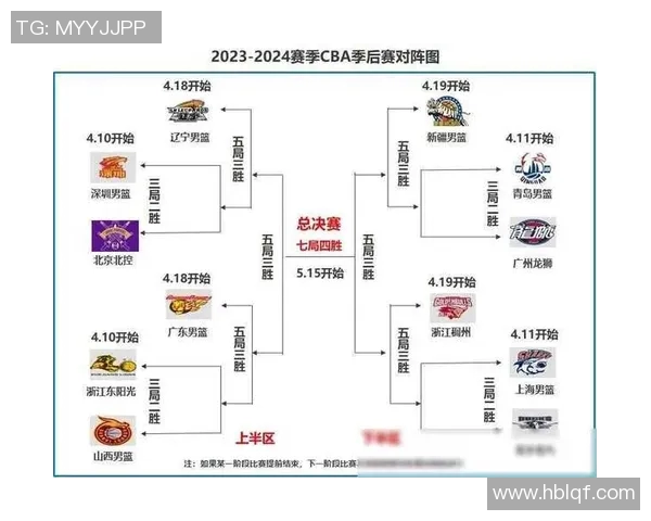 CBA新疆队对阵广东队全场精彩录像回放及赛后分析 CBA新疆队对阵广东队全场精彩录像回放及赛后分析