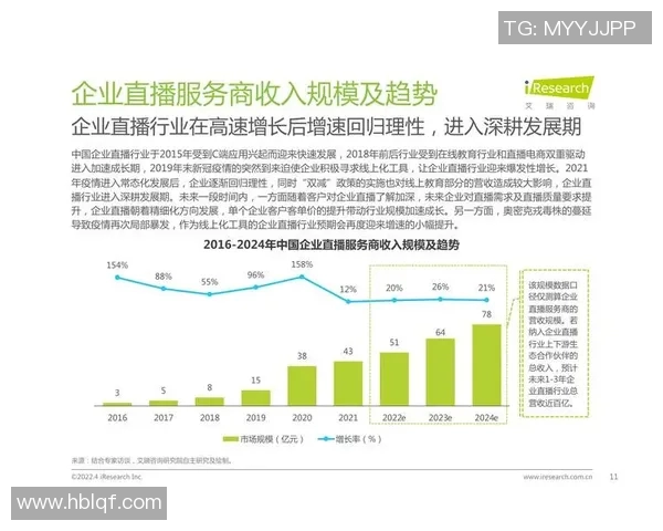 日本直播视频对比分析探索新趋势与发展潜力